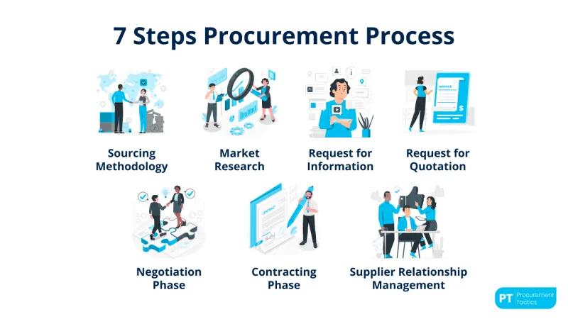 Consolidation's Hidden Contradiction: The Supply Chain Risks That Grow as Your Supplier Count Shrinks